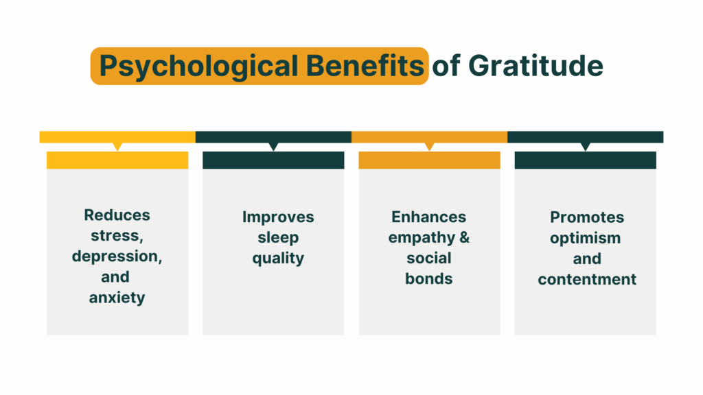 Psychological Benefits of Gratitude