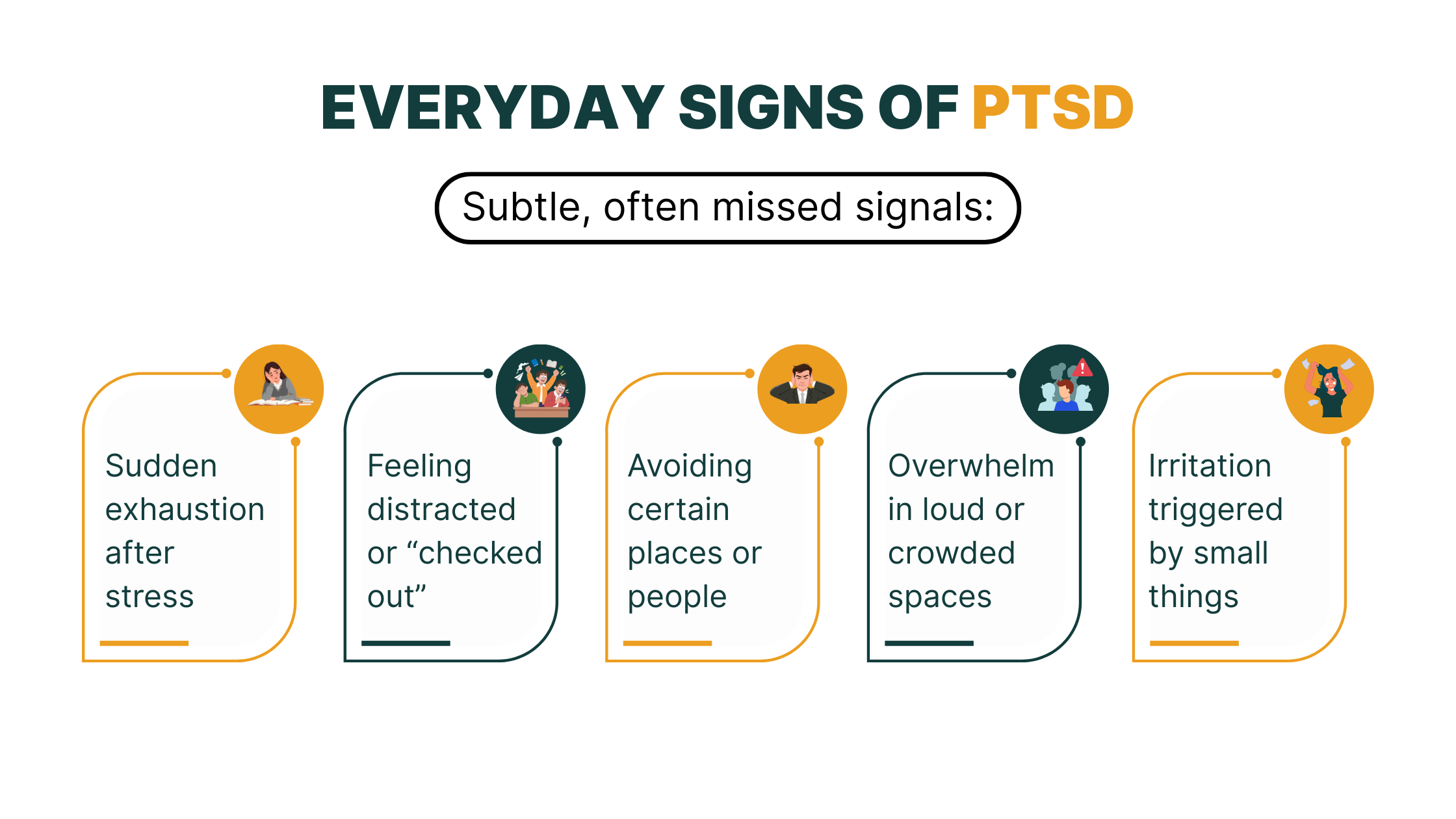 Everyday Signs of PTSD