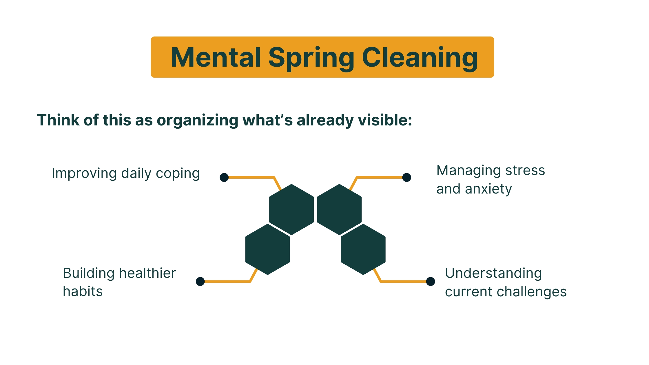 Mental Spring Cleaning